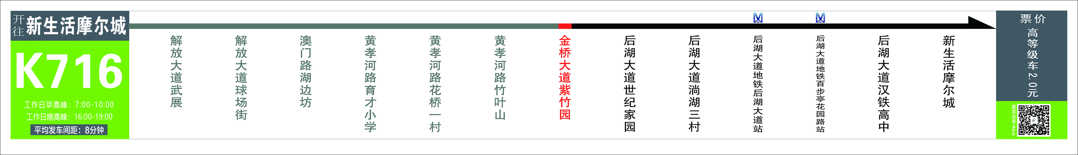 武汉20条大站快线路线、运营时间、站点及票价